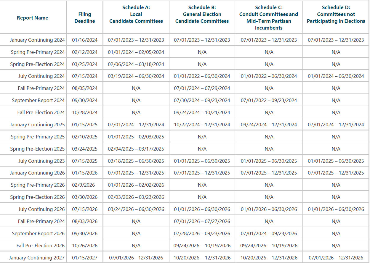 Ethics Campaign Finance Filing Calendar